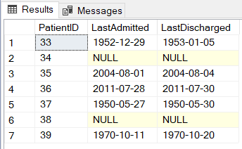 SQL INSERT SQL UPDATE SQL DELETE Oh My